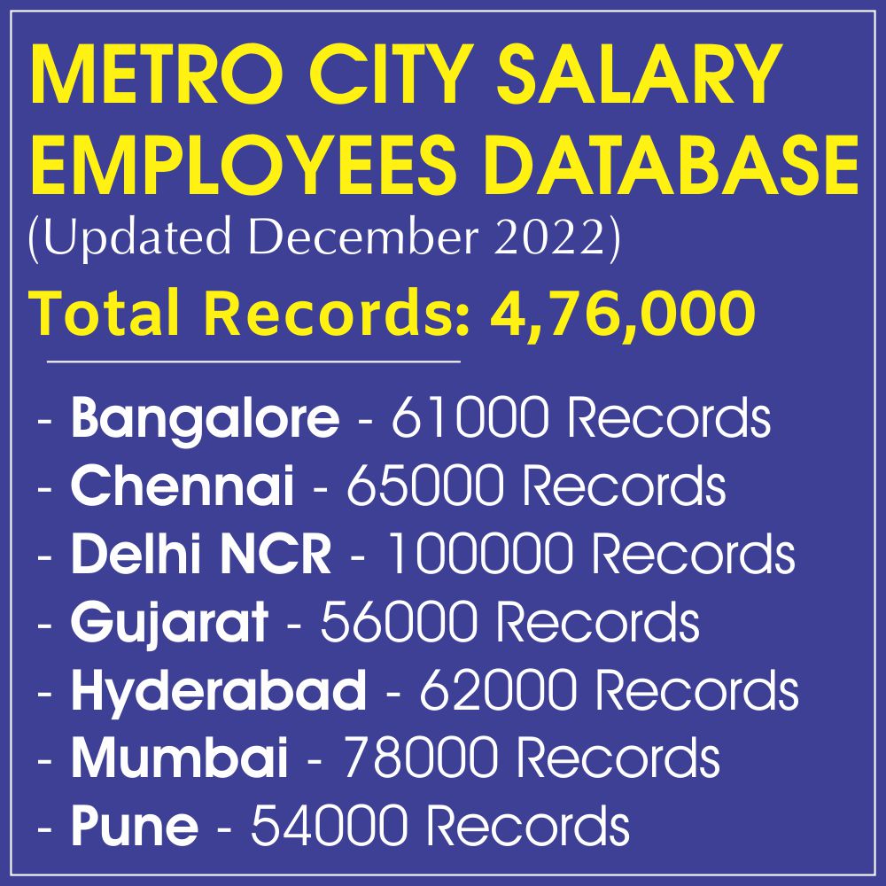 Salary Employees Database