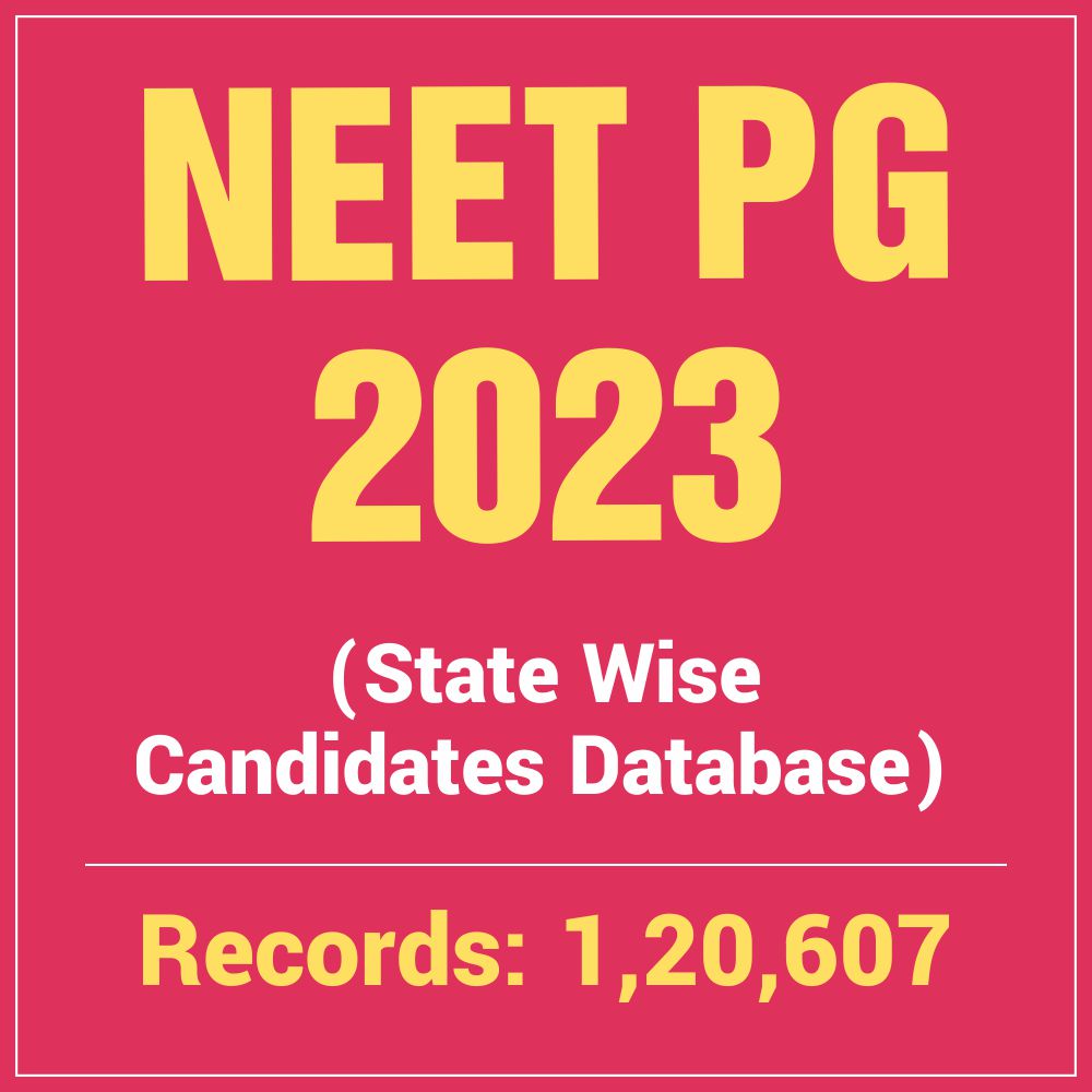NEET PG 2023