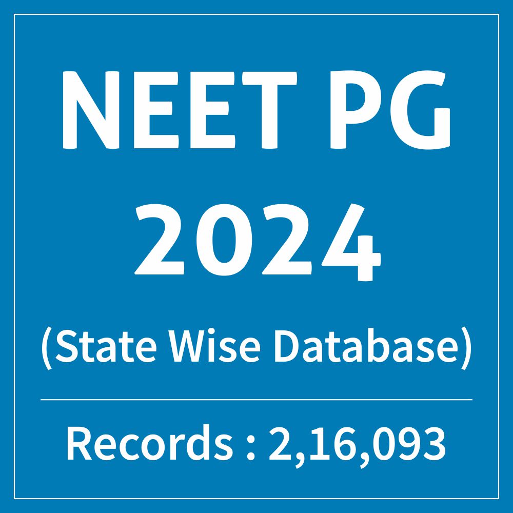 NEET PG 2024